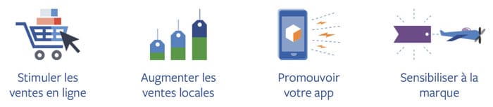 Facebook Ads